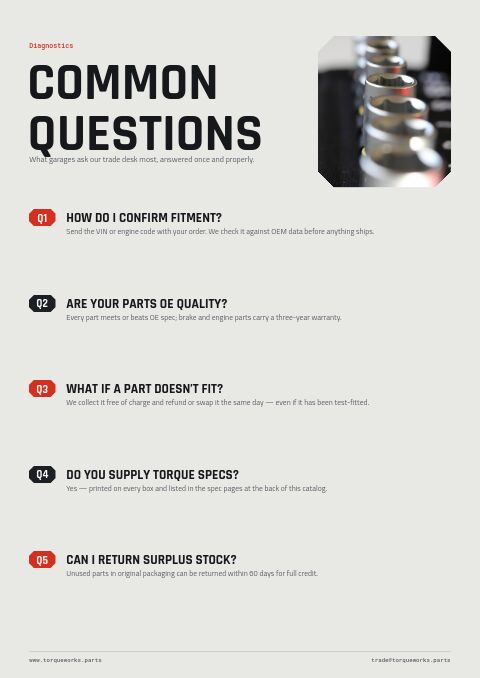Automotive & Parts — FAQ page