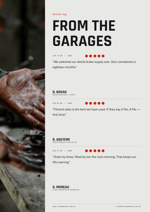 Automotive & Parts — Testimonials page