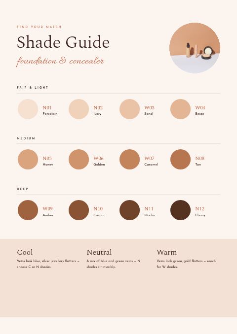 Beauty & Cosmetics — Size / Spec Guide page