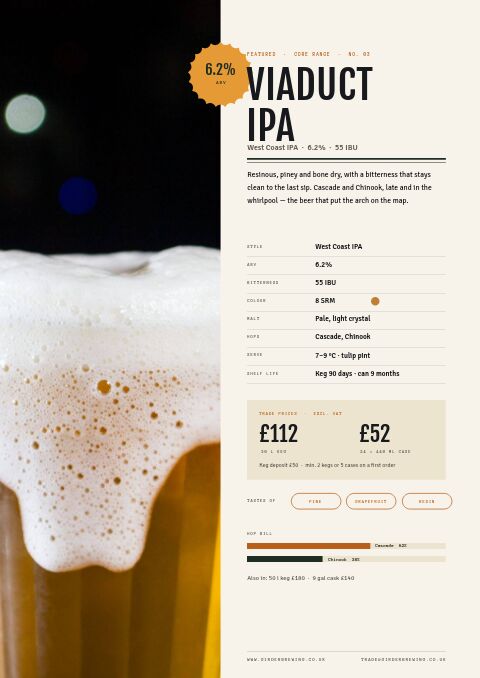 Brewery & Craft Beer — Featured Product page