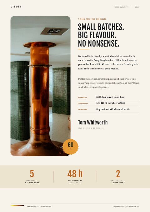 Brewery & Craft Beer — Welcome / About page