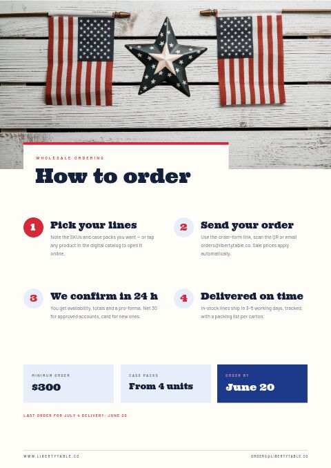 4th of July Sale — How to Order page
