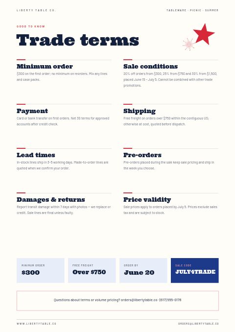 4th of July Sale — Notes / Terms page