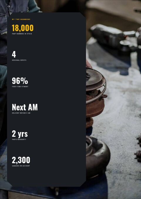 Automotive Parts Catalog — By the Numbers page