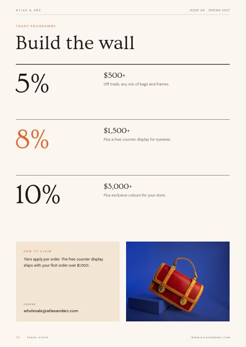 Bags & Accessories Catalog — Promo / Sale page