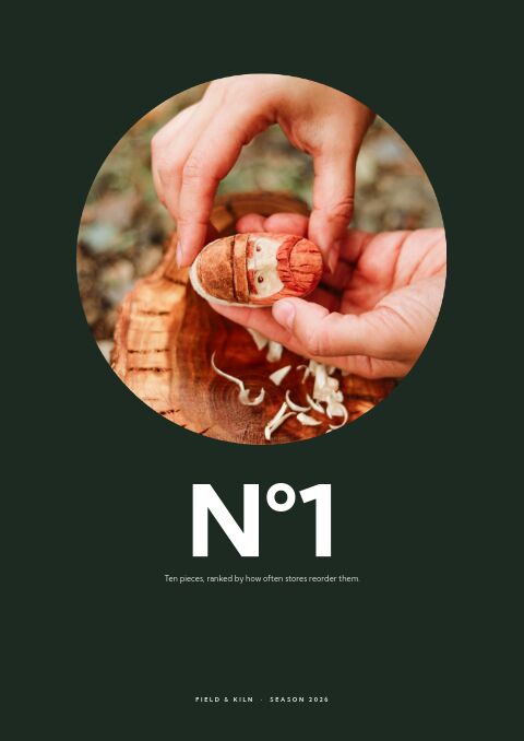Best Sellers — Cover · poster page
