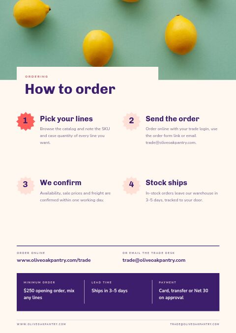 Bundle Deals — How to Order page