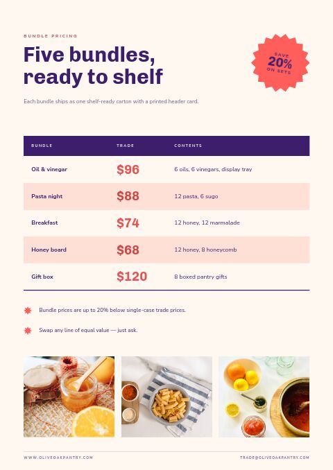 Bundle Deals — Size / Spec Guide page