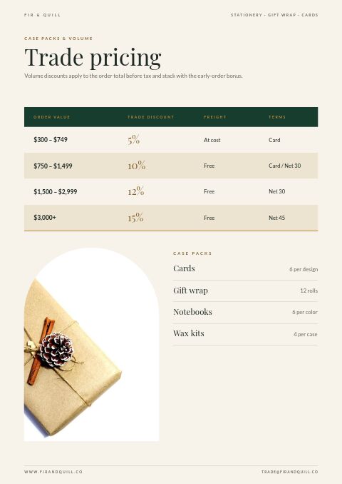 Christmas — Size / Spec Guide page
