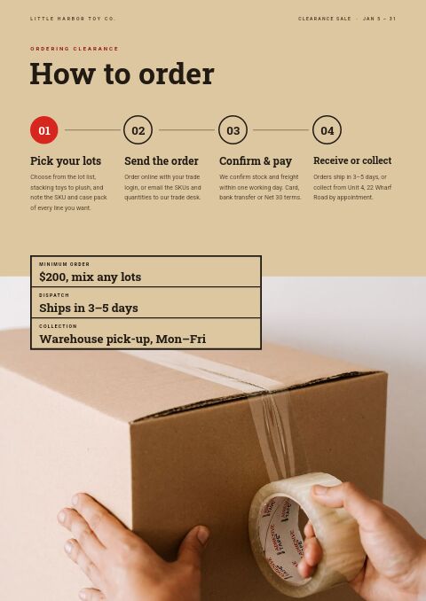 Clearance Sale — How to Order page