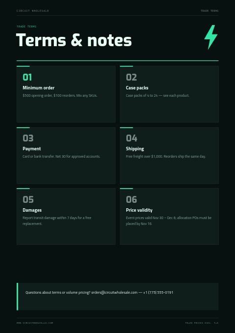 Cyber Week — Notes / Terms page
