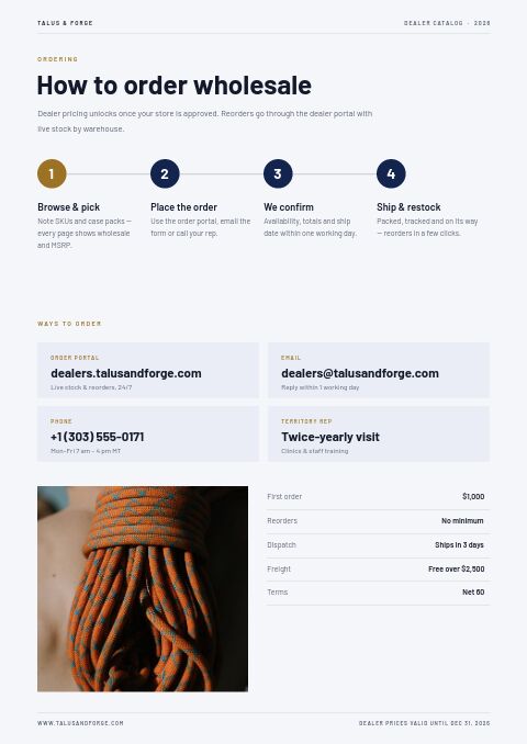 Dealer Catalog — How to Order page