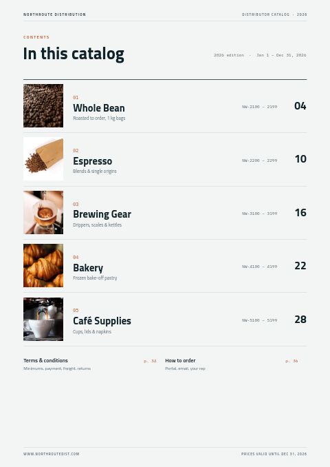 Distributor Catalog — Contents page