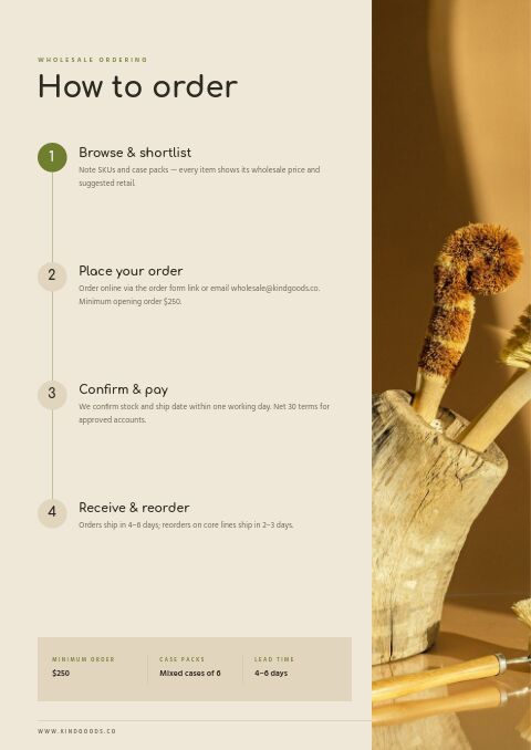 Eco Collection — How to Order page