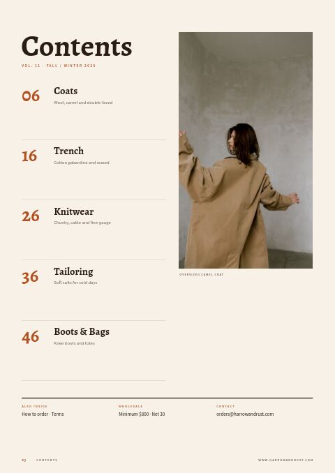 Fall Fashion — Contents page