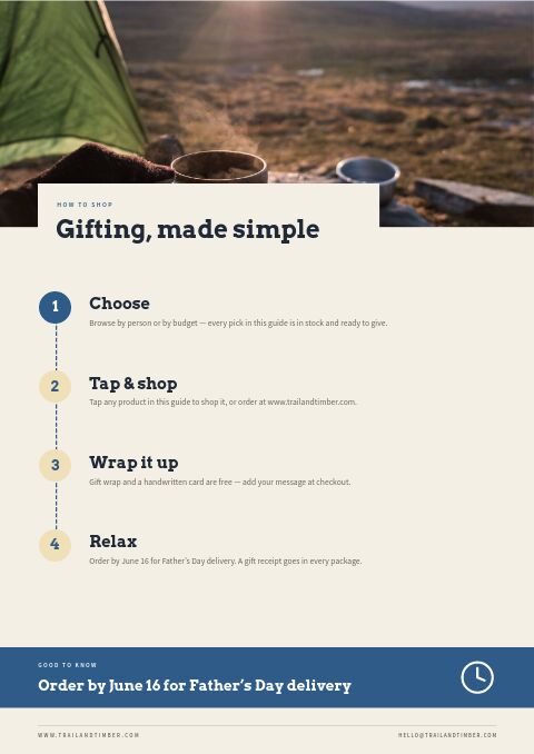 Father’s Day Gift Guide — How to Order page