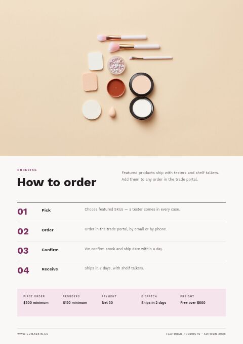 Featured Products — How to Order page