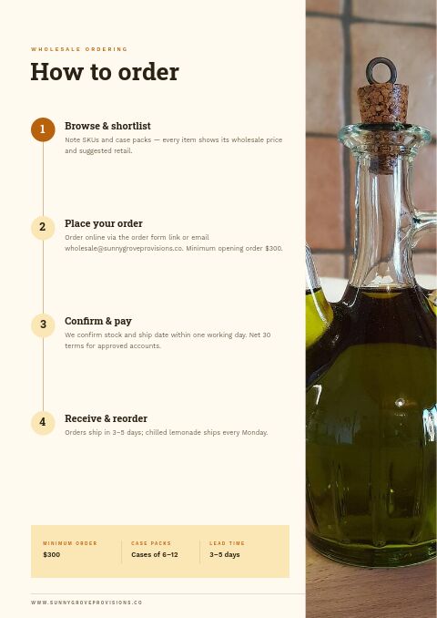 Food & Beverage Catalog — How to Order page