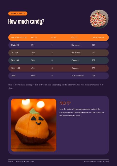 Halloween — Size / Spec Guide page