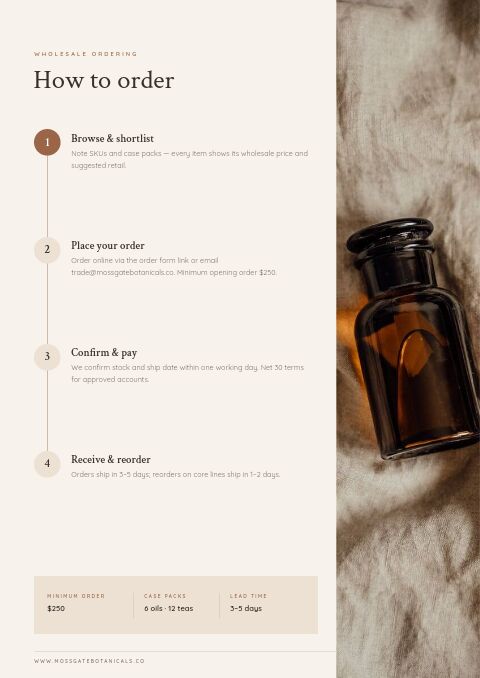 Health & Wellness Catalog — How to Order page