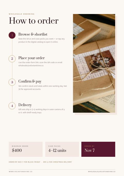 Holiday Collection — How to Order page