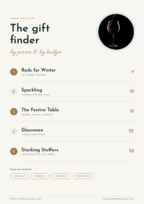 Holiday Gift Guide — Contents page