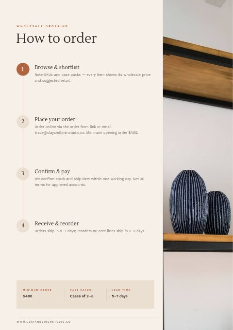 Home & Decor Catalog — How to Order page