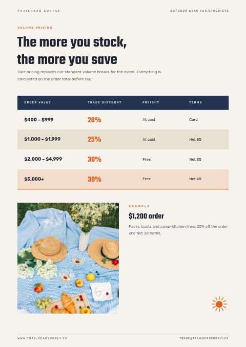 Labor Day Sale — Size / Spec Guide page