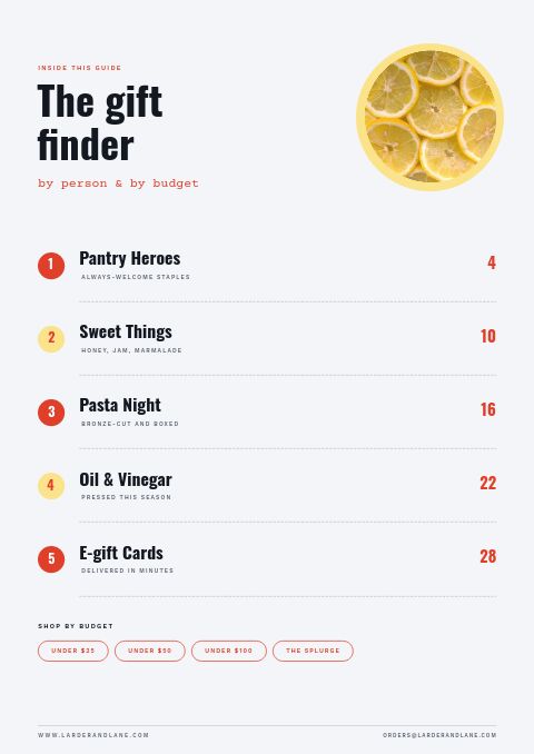 Last-Minute Gifts — Contents page