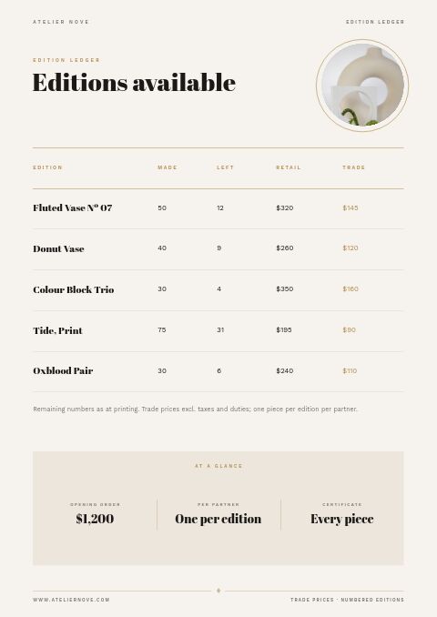 Limited Edition — Size / Spec Guide page