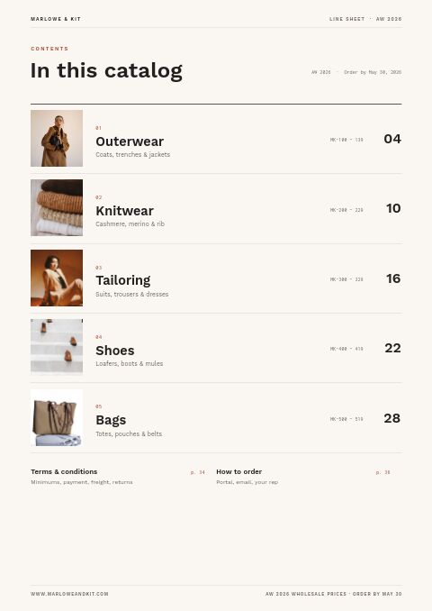 Line Sheet — Contents page