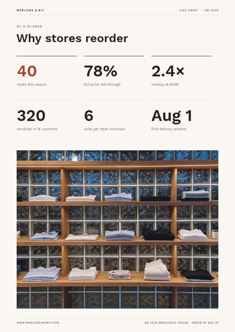 Line Sheet — By the Numbers page