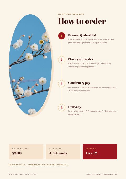 Lunar New Year — How to Order page