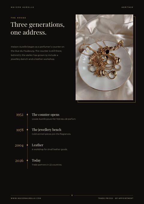 Luxury Catalog — Brand Story page