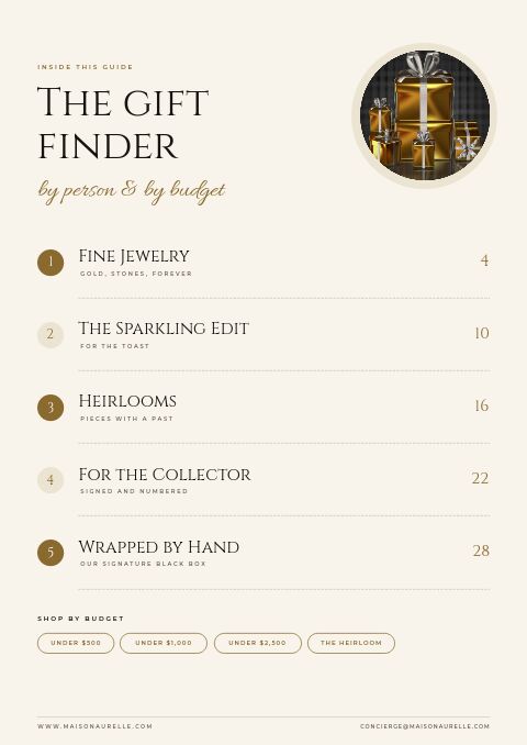 Luxury Gifts — Contents page