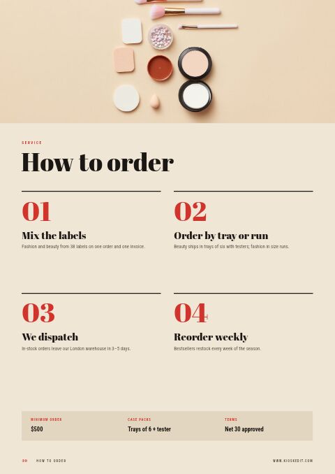 Magazine Style — How to Order page