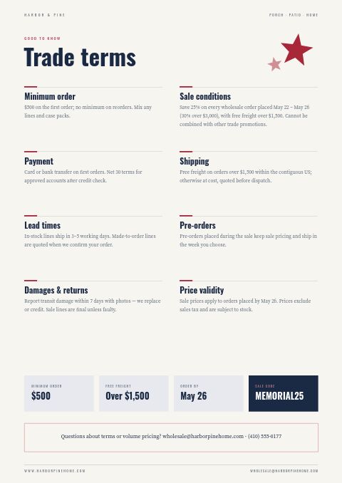 Memorial Day Sale — Notes / Terms page