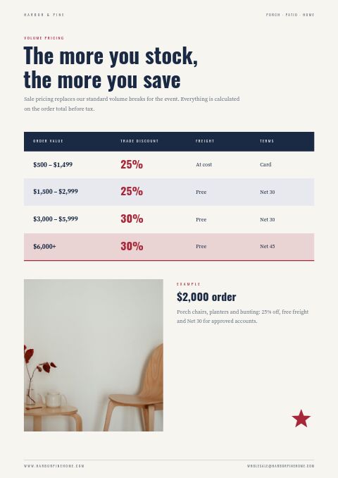 Memorial Day Sale — Size / Spec Guide page