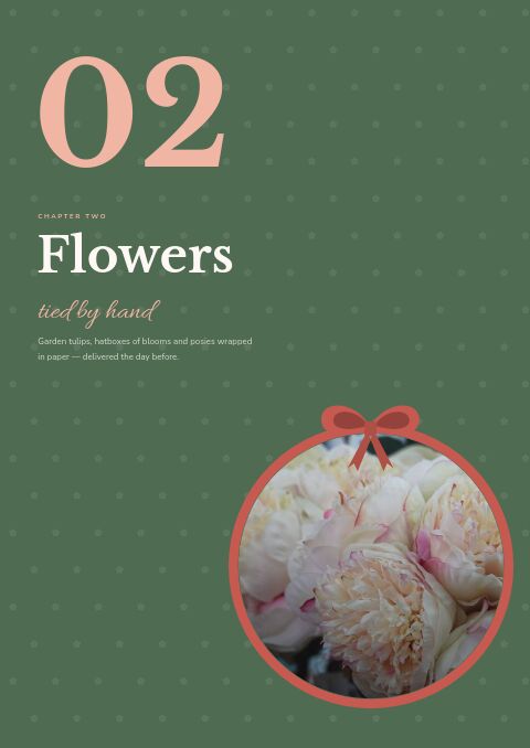 Mother’s Day Gift Guide — Collection Divider page