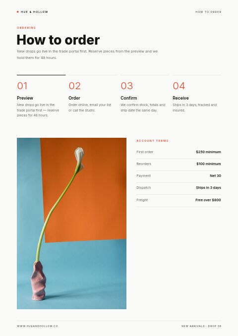 New Arrivals — How to Order page