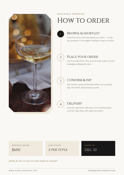 New Year Collection — How to Order page