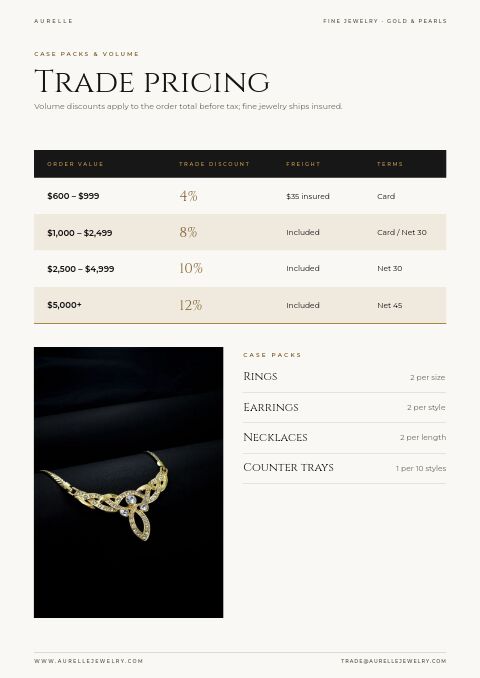 New Year Collection — Size / Spec Guide page