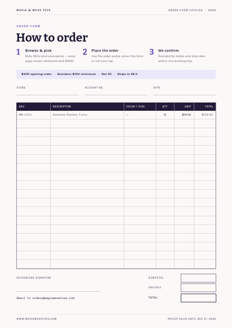 Order Form Catalog — How to Order page