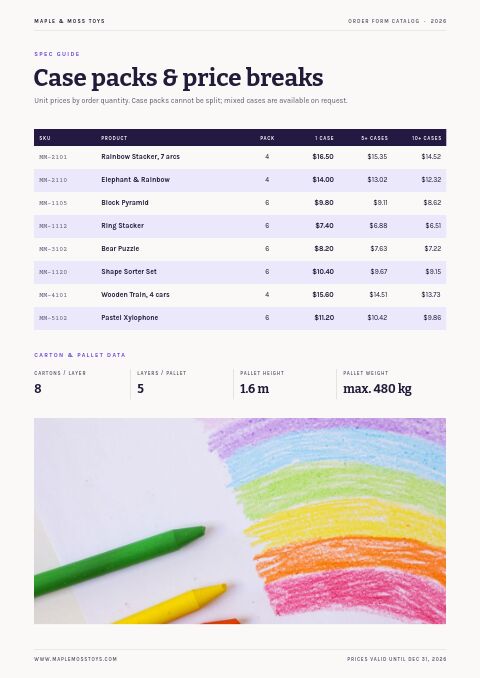 Order Form Catalog — Size / Spec Guide page