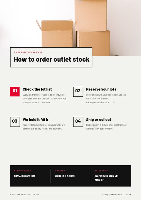 Outlet Sale — How to Order page