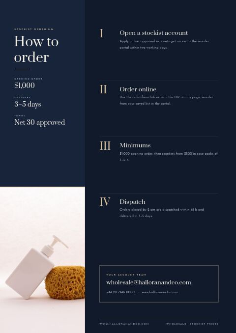Premium Catalog — How to Order page
