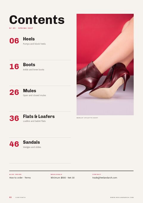 Shoes Catalog — Contents page