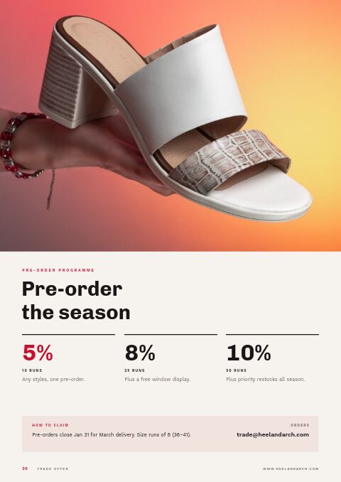 Shoes Catalog — Promo / Sale page