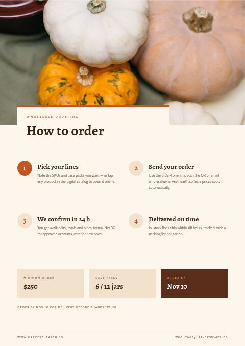 Thanksgiving Sale — How to Order page