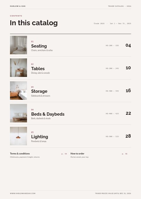 Trade Catalog — Contents page